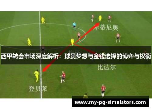 西甲转会市场深度解析：球员梦想与金钱选择的博弈与权衡