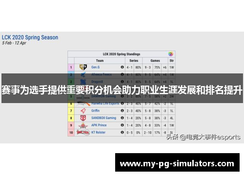 赛事为选手提供重要积分机会助力职业生涯发展和排名提升 赛事为选手提供重要积分机会助力职业生涯发展和排名提升