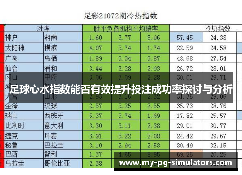 足球心水指数能否有效提升投注成功率探讨与分析