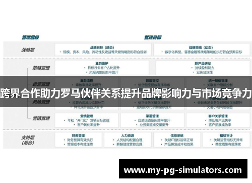 跨界合作助力罗马伙伴关系提升品牌影响力与市场竞争力