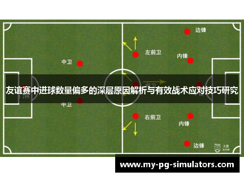 友谊赛中进球数量偏多的深层原因解析与有效战术应对技巧研究