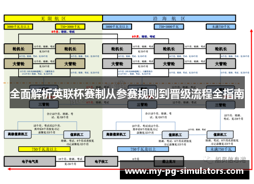全面解析英联杯赛制从参赛规则到晋级流程全指南