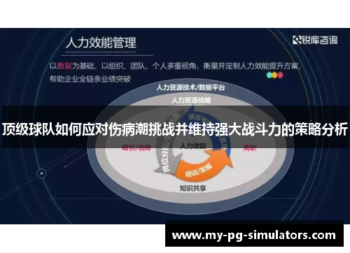顶级球队如何应对伤病潮挑战并维持强大战斗力的策略分析 顶级球队如何应对伤病潮挑战并维持强大战斗力的策略分析