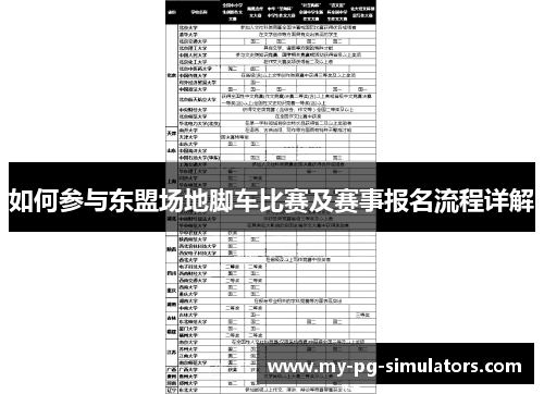 如何参与东盟场地脚车比赛及赛事报名流程详解