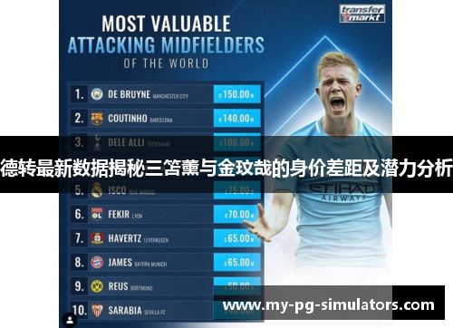 德转最新数据揭秘三笘薰与金玟哉的身价差距及潜力分析