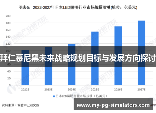 拜仁慕尼黑未来战略规划目标与发展方向探讨