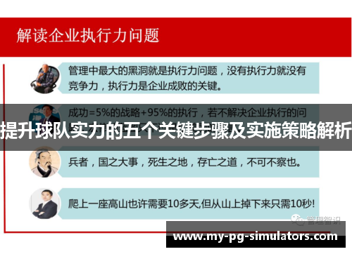 提升球队实力的五个关键步骤及实施策略解析 提升球队实力的五个关键步骤及实施策略解析