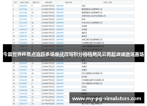 今晨世界杯焦点追踪多场鏖战改写积分榜格局风云再起波澜激荡赛场