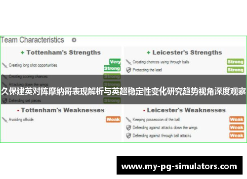 久保建英对阵摩纳哥表现解析与英超稳定性变化研究趋势视角深度观察