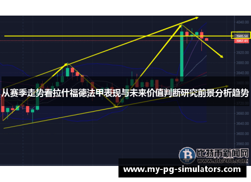 从赛季走势看拉什福德法甲表现与未来价值判断研究前景分析趋势