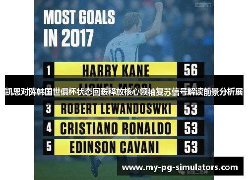 凯恩对阵韩国世俱杯状态回暖释放核心领袖复苏信号解读前景分析展