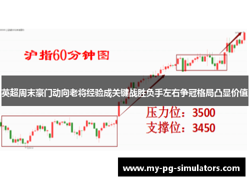 英超周末豪门动向老将经验成关键战胜负手左右争冠格局凸显价值 英超周末豪门动向老将经验成关键战胜负手左右争冠格局凸显价值