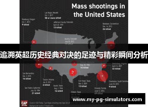 追溯英超历史经典对决的足迹与精彩瞬间分析