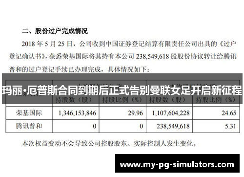 玛丽·厄普斯合同到期后正式告别曼联女足开启新征程 玛丽·厄普斯合同到期后正式告别曼联女足开启新征程