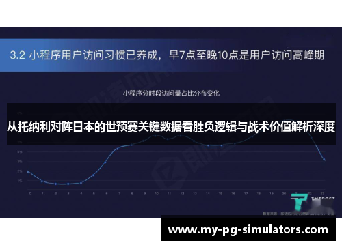 从托纳利对阵日本的世预赛关键数据看胜负逻辑与战术价值解析深度 从托纳利对阵日本的世预赛关键数据看胜负逻辑与战术价值解析深度